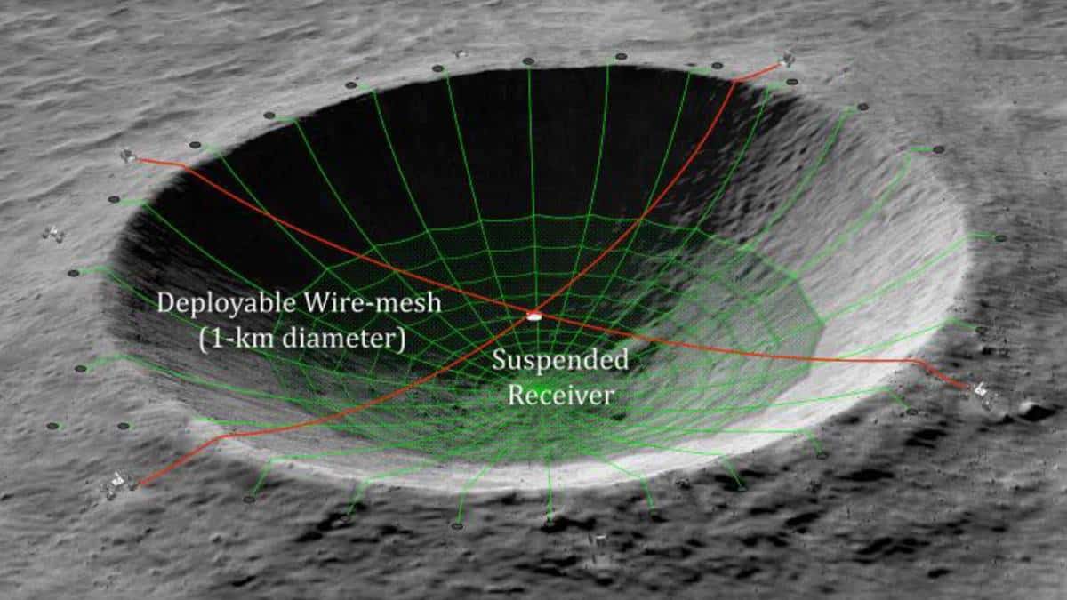 Nasa quer construir telescópio dentro de cratera da Lua