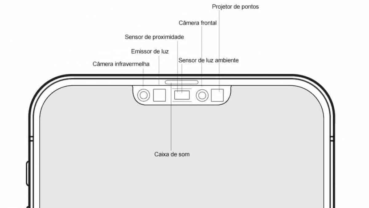 Notch do iPhone 12 será menor com caixa de som na borda