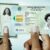 Identidade Digital: novo documento único começa a ser emitido no 2º semestre