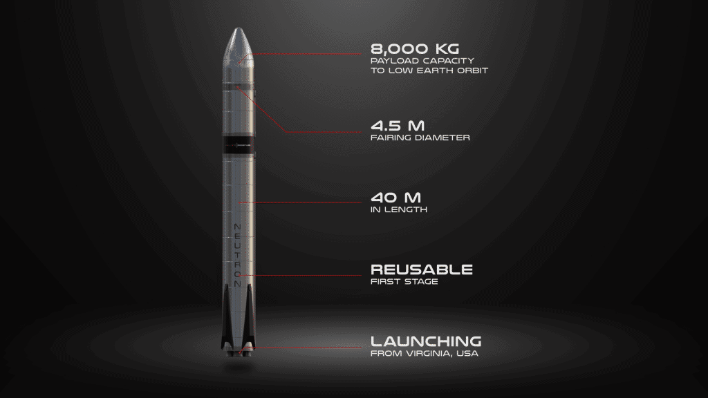 Ilustração do Neutron, novo foguete de médio porte da Rocket Lab, destacando algumas de suas características