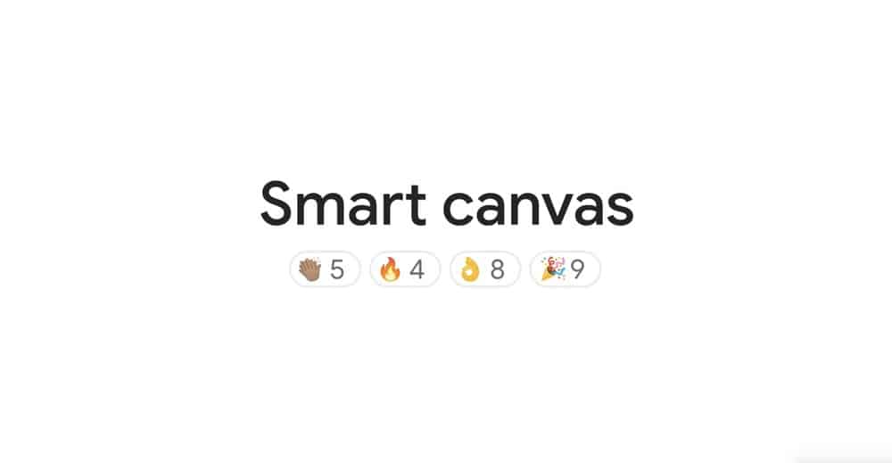 Imagem mostra a logomarca do Smart Canvas, do Google