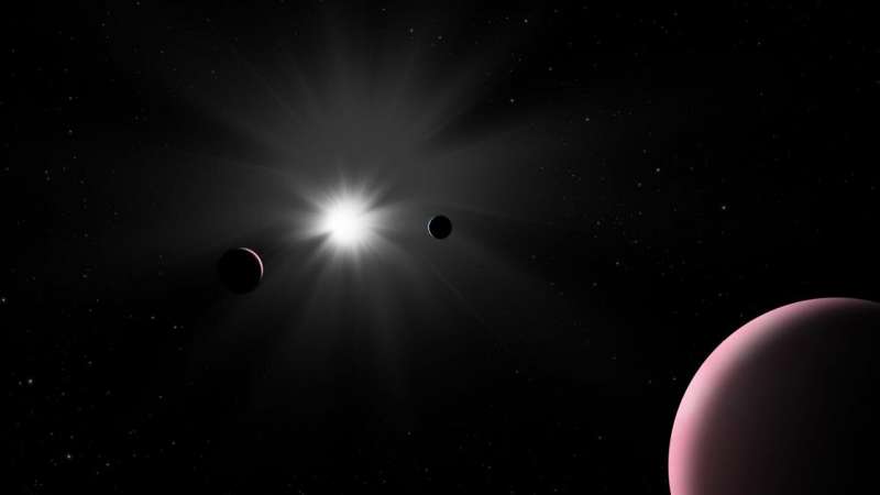Renderização mostra os três planetas da constelação Lupis, a cerca de 50 anos luz da Terra