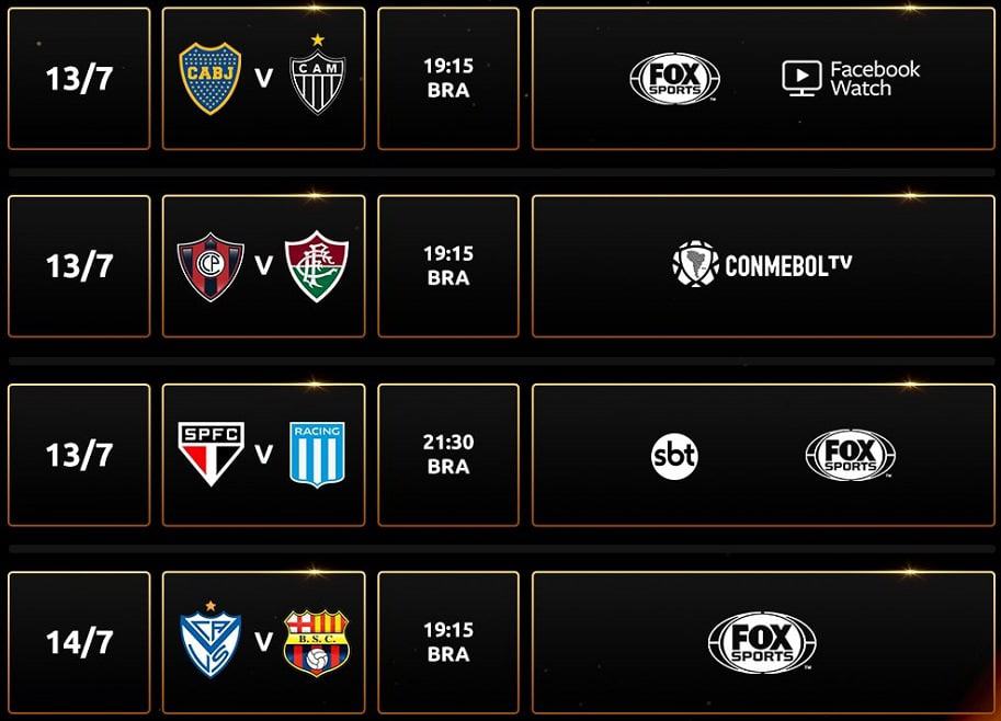 Jogos da oitavas de final da Libertadores