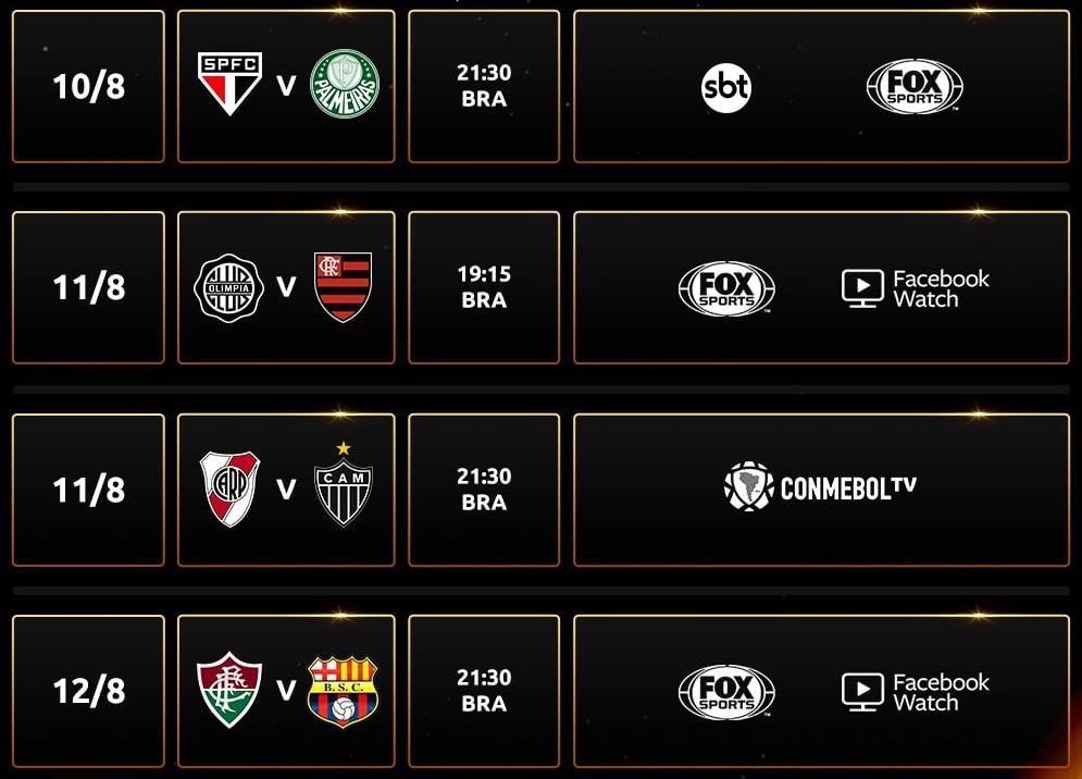 Jogos de ida das quartas de final da Libertadores 2021