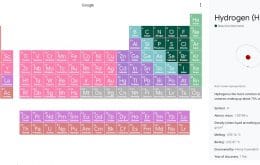Google adiciona tabela periódica interativa na pesquisa