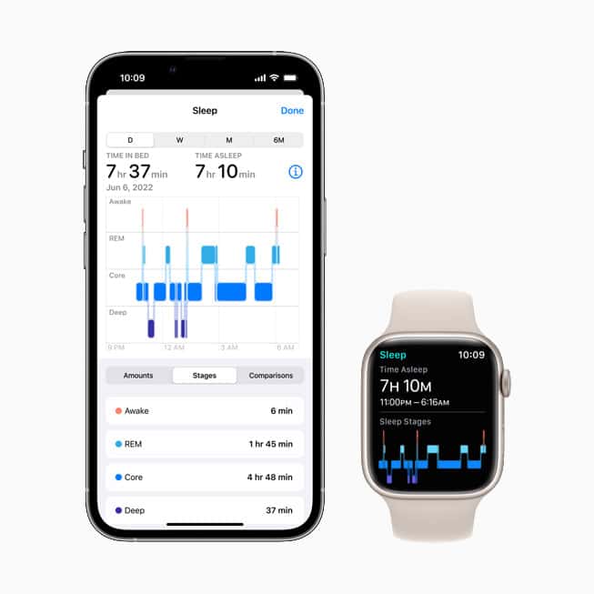 WatchOS 9 traz novos recursos de saúde para o Apple Watch