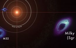 Animação da NASA dimensiona monstruosos buracos negros do Universo; assista